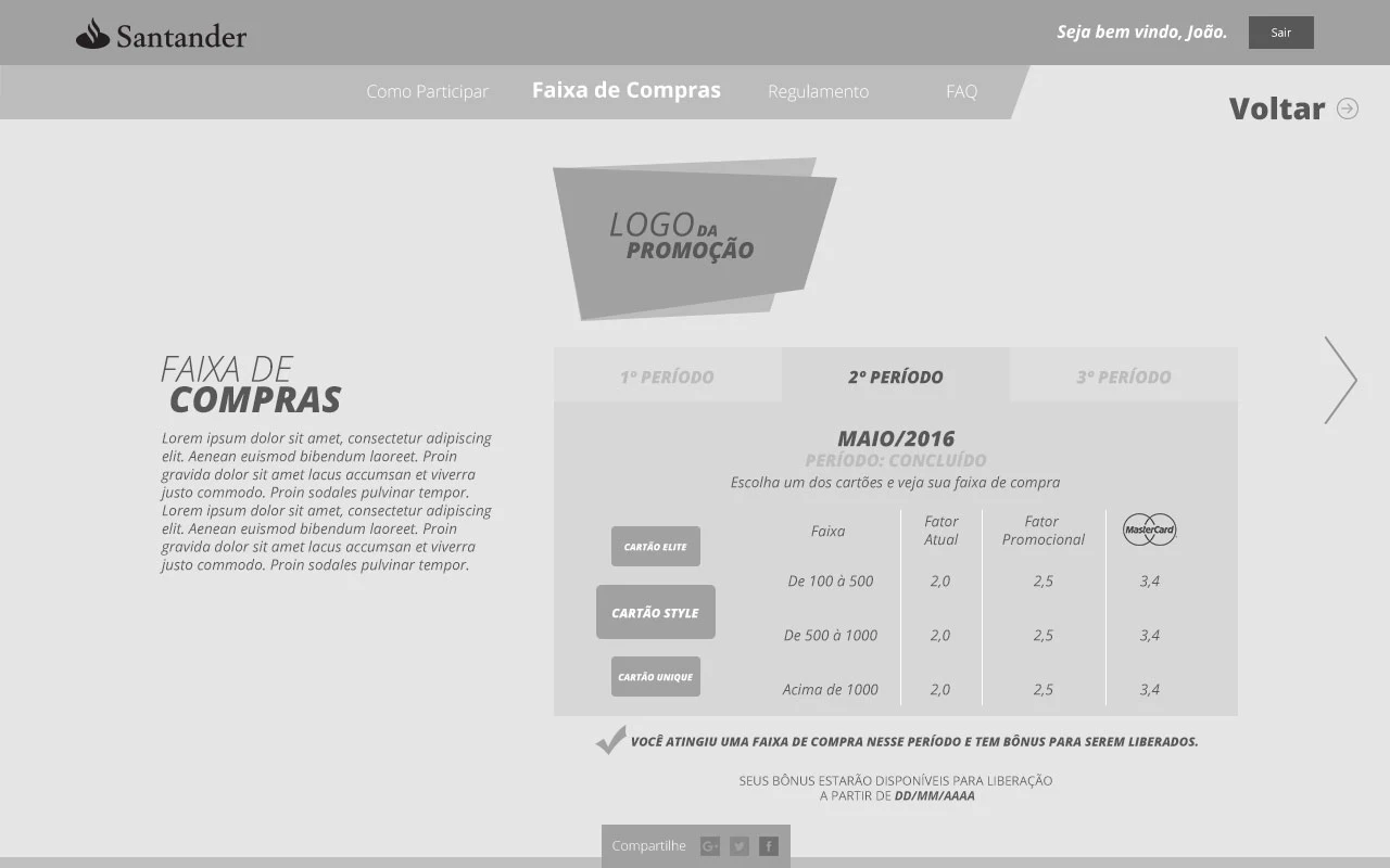 Wireframe — page promo1 faixadecompras 2periodo