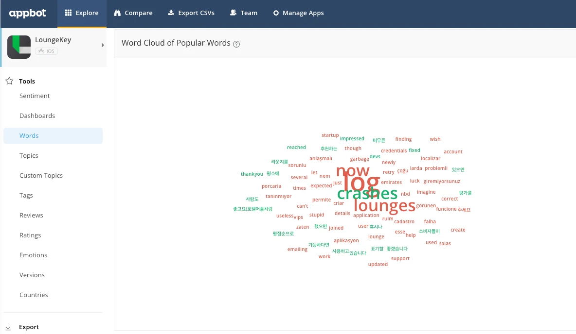 App Store feedback helped identify recurring user problems.