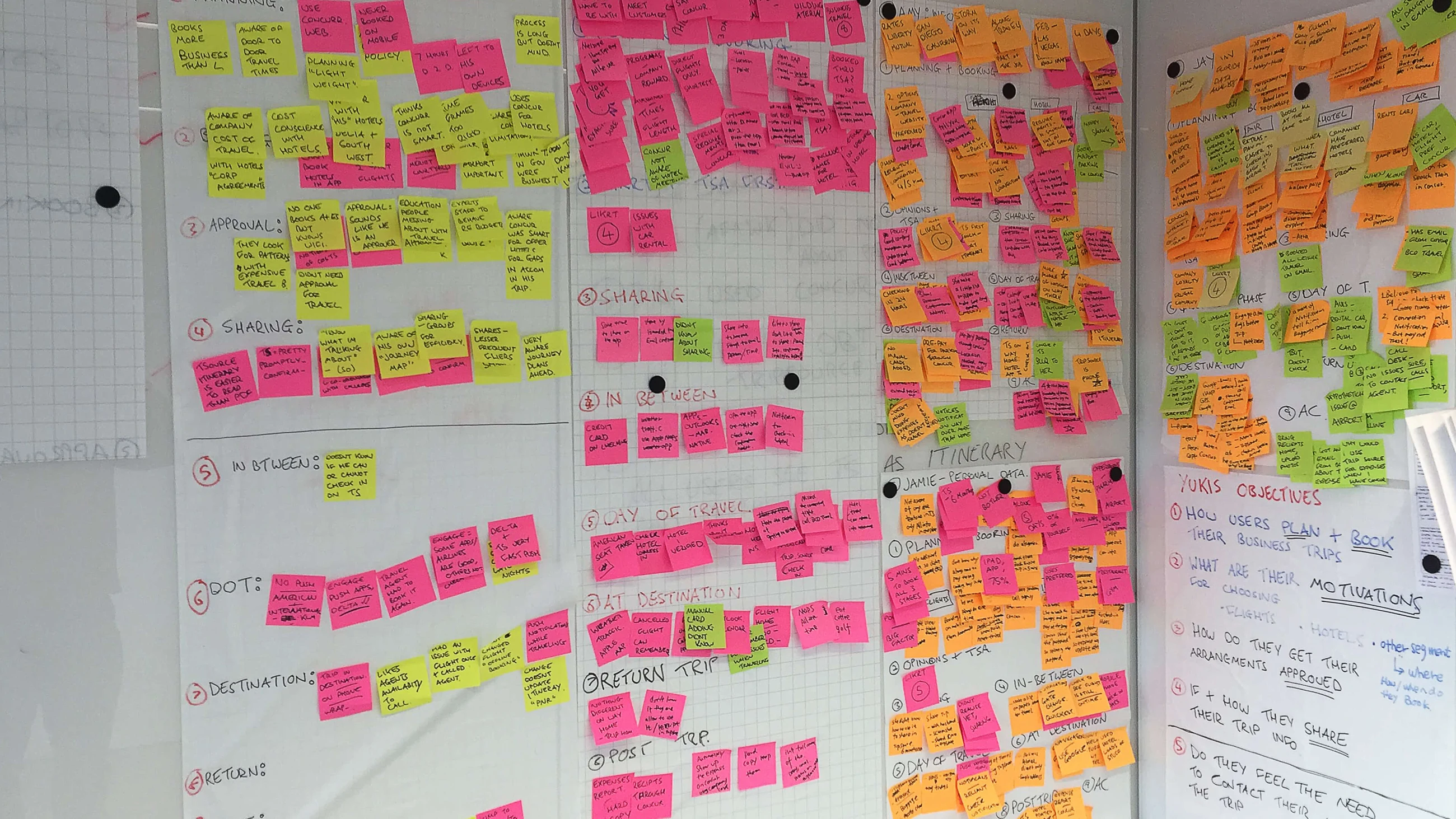 Interview synthesis used to inform the booking experience.