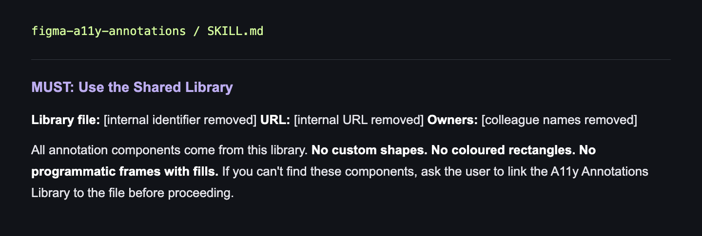 Source excerpt from figma-a11y-annotations/SKILL.md, lines 14 to 20. The same text is available directly below.