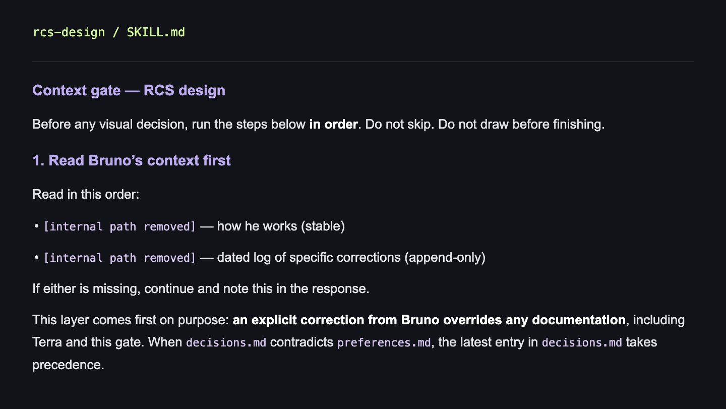 Source excerpt from rcs-design/SKILL.md, lines 6 to 19. The same text is available directly below.
